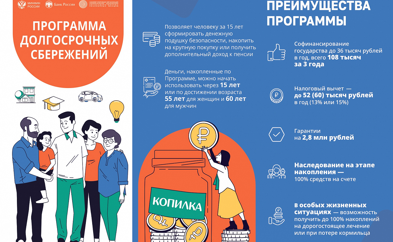 Программа долгосрочных сбережений (ПДС).